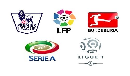 經多次驚艷 經多次驚艷